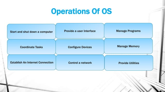 Operating system | PPT