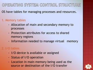 OS have tables for managing processes and resources.
1. Memory tables
- Allocation of main and secondary memory to
processes
- Protection attributes for access to shared
memory regions
- Information needed to manage virtual memory
2. I/O tables
- I/O device is available or assigned
- Status of I/O operation
- Location in main memory being used as the
source or destination of the I/O transfer
 