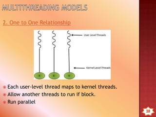 User Level VS Kernel Level Thread
User Level Threads Kernel Level Thread
Faster to create and manage. Slower to create and manage.
Implementation is by a thread
library at the user level.
OS supports creation of
kernel thread.
Generic and can run on any OS. Specific to the OS.
Multi-threaded application can
not take advantage of
multiprocessing.
Kernel routines themselves
can be multithreaded.
 