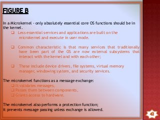 In a Microkernel - only absolutely essential core OS functions should be in
the kernel.
 Less essential services and applications are built on the
microkernel and execute in user mode.
 Common characteristic is that many services that traditionally
have been part of the OS are now external subsystems that
interact with the kernel and with each other;
 These include device drivers, file systems, virtual memory
manager, windowing system, and security services.
The microkernel functions as a message exchange:
 It validates messages,
 Passes them between components,
 Grants access to hardware.
The microkernel also performs a protection function;
it prevents message passing unless exchange is allowed.
 