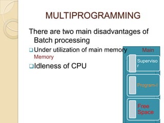 MULTIPROGRAMMING
There are two main disadvantages of
Batch processing
Under utilization of main memory Main
Memory
Idleness of CPU
Superviso
r
Program-I
Free
Space
 