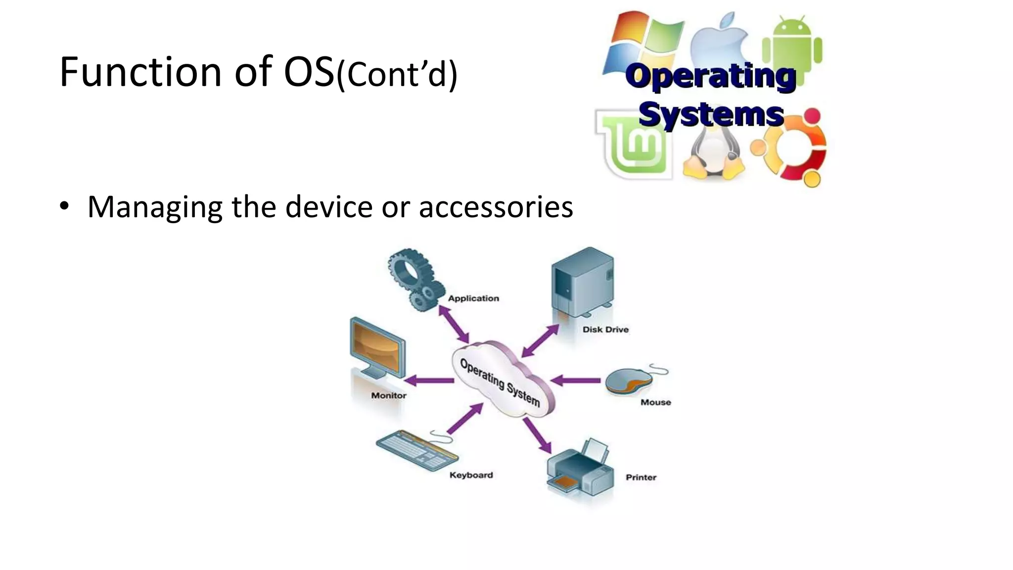 Function of OS(Cont’d)
• Managing the device or accessories
 