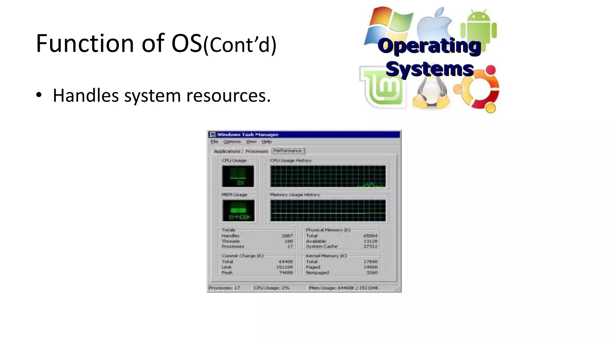 Function of OS(Cont’d)
• Handles system resources.
 