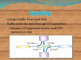  a larger buffer from hard disk
 buffer store the data through I/O operation
 because I/O operation is slow and CPU
operation is fast
 