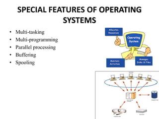 Operating system | PPTX