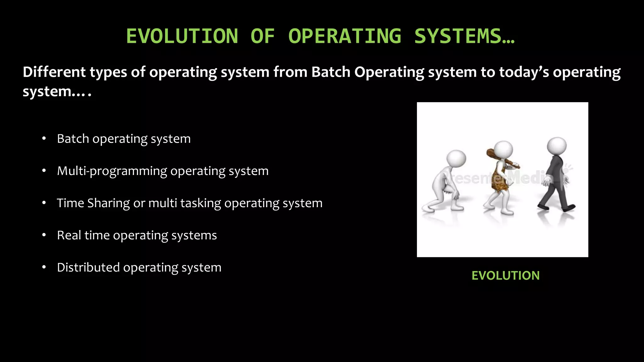 EVOLUTION OF OPERATING SYSTEMS…
Different types of operating system from Batch Operating system to today’s operating
system….
• Batch operating system
• Multi-programming operating system
• Time Sharing or multi tasking operating system
• Real time operating systems
• Distributed operating system
EVOLUTION
 