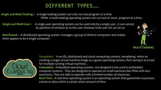 DIFFERENT TYPES……
Single and Multi-Tasking :- A single-tasking system can only run one program at a time
While a multi-tasking operating system can run two or more program at a time .
Single and Multi-User :-
Distributed :- A distributed operating system manages a group of distinct computers and makes
them appear to be a single computer.
MULTI-TASKING
Templated :- In an OS, distributed and cloud computing context, templating refers to
creating a single virtual machine image as a guest operating system, then saving it as a tool
for multiple running virtual machines .
Embedded :- Embedded operating systems are designed to be used in embedded
computer systems . They are designed to operate on small machines like PDAs with less
autonomy. They are able to operate with a limited number of resources.
Real Time :- A real-time operating system is an operating system that guaranties to process
events or data within a certain short amount of time.
A single user operating system can be used only by a single user , it can cannot
do partition of window ac to the user whereas multi user OS can do so
 