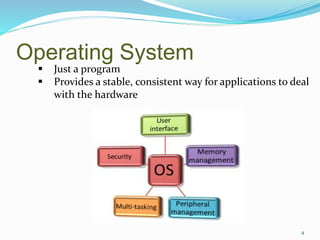 Operating System
4
 Just a program
 Provides a stable, consistent way for applications to deal
with the hardware
 