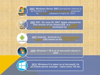 2003: Windows Server 2003 (sometimes referred to
as Win2K3) is a server operating system produced
by Microsoft, released on April 24, 2003
2007 IOS : On June 29, 2007, Apple released the
first version of ios release,IOS is a mobile
operating system developed by Apple Inc.
2007 Android : Android is a mobile operating
system (OS) based on the Linux kernel.
2009: Windows 7 IS A os of microsoft release in
2009
2012: Windows 8 is latest os of microsoft, for
pc,mobile phone example : nokia lumia 730 etc.
 