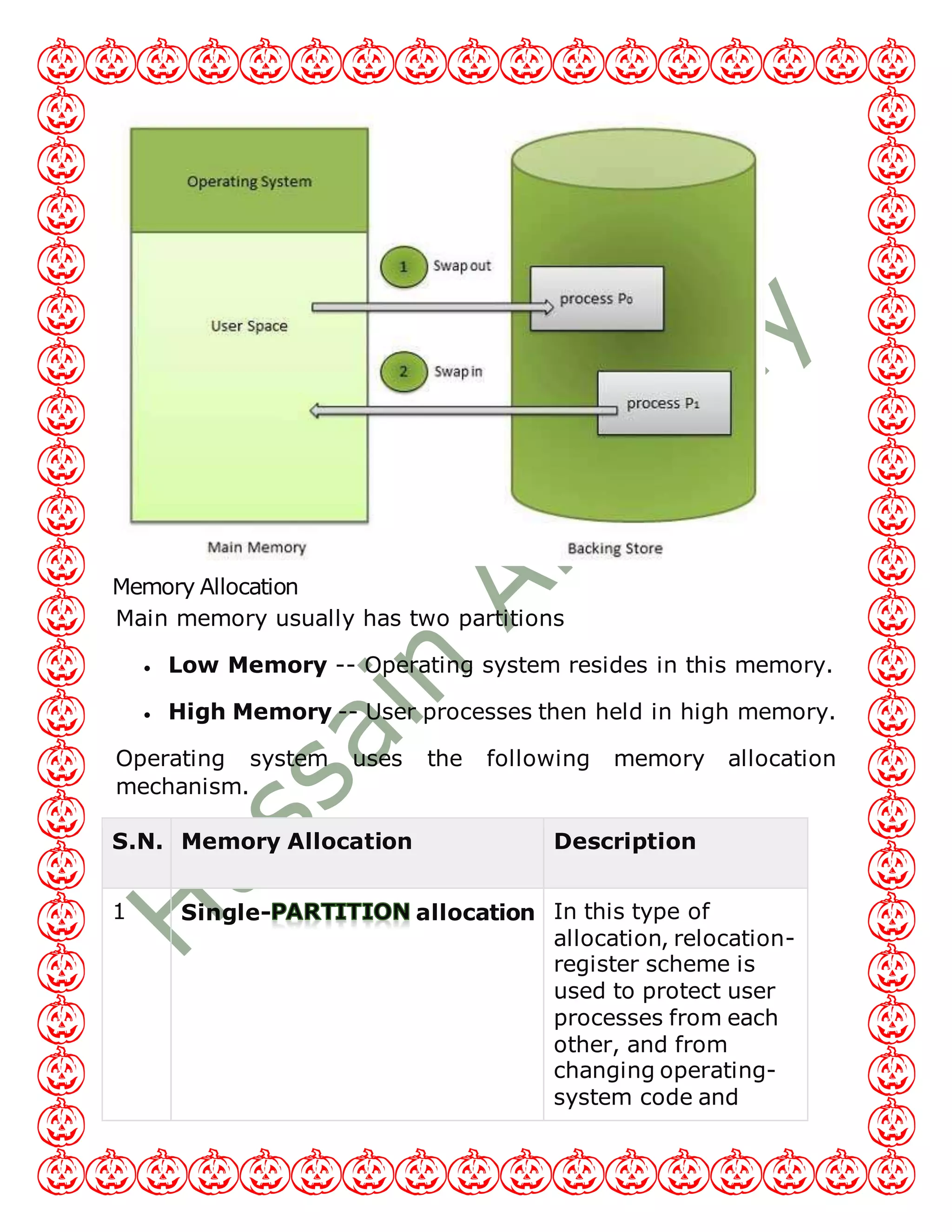 Memory Allocation
Main memory usually has two partitions
 Low Memory -- Operating system resides in this memory.
 High Memory -- User processes then held in high memory.
Operating system uses the following memory allocation
mechanism.
S.N. Memory Allocation Description
1 Single- allocation In this type of
allocation, relocation-
register scheme is
used to protect user
processes from each
other, and from
changing operating-
system code and
 