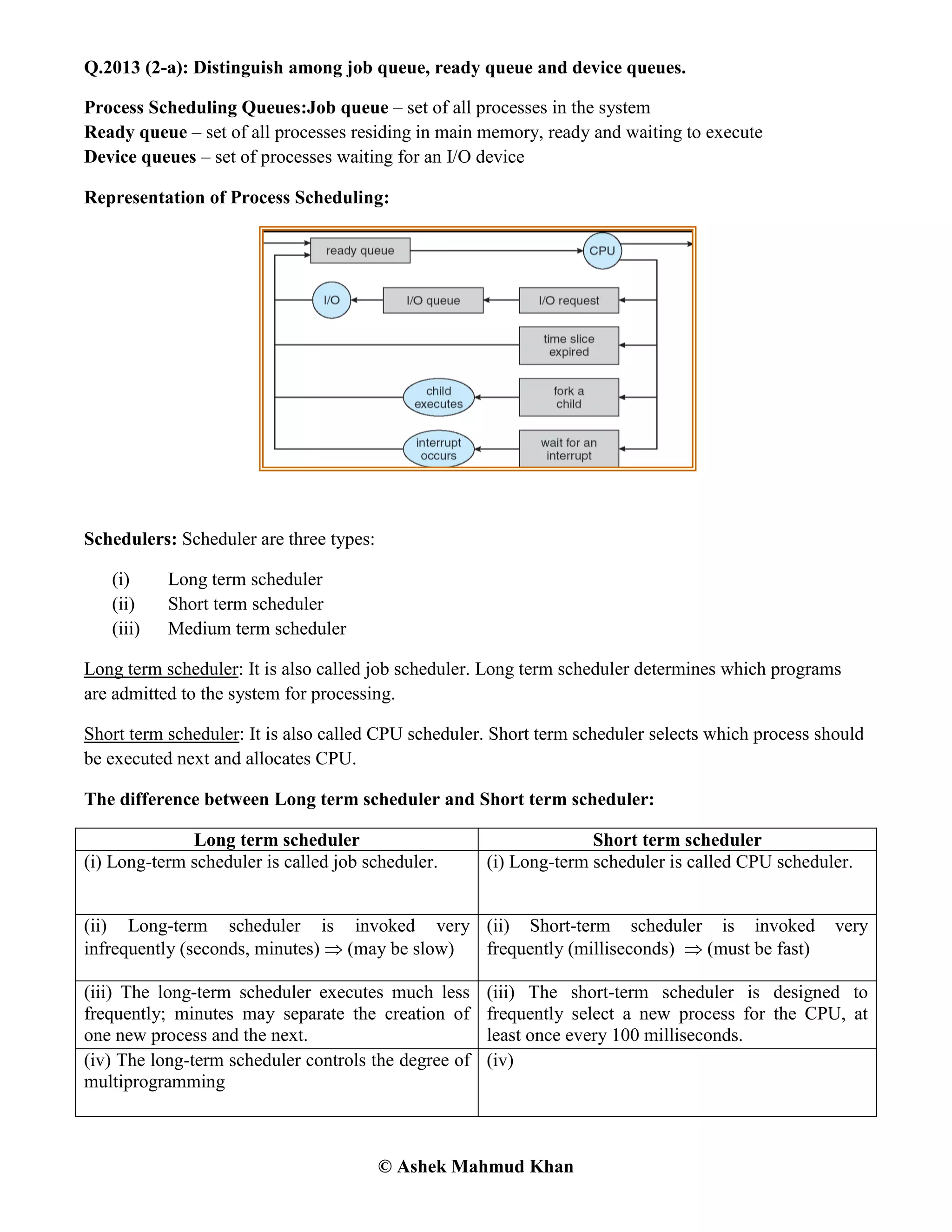 © Ashek Mahmud Khan
Q.2013 (2-a): Distinguish among job queue, ready queue and device queues.
Process Scheduling Queues:Job queue – set of all processes in the system
Ready queue – set of all processes residing in main memory, ready and waiting to execute
Device queues – set of processes waiting for an I/O device
Representation of Process Scheduling:
Schedulers: Scheduler are three types:
(i) Long term scheduler
(ii) Short term scheduler
(iii) Medium term scheduler
Long term scheduler: It is also called job scheduler. Long term scheduler determines which programs
are admitted to the system for processing.
Short term scheduler: It is also called CPU scheduler. Short term scheduler selects which process should
be executed next and allocates CPU.
The difference between Long term scheduler and Short term scheduler:
Long term scheduler Short term scheduler
(i) Long-term scheduler is called job scheduler. (i) Long-term scheduler is called CPU scheduler.
(ii) Long-term scheduler is invoked very
infrequently (seconds, minutes)  (may be slow)
(ii) Short-term scheduler is invoked very
frequently (milliseconds)  (must be fast)
(iii) The long-term scheduler executes much less
frequently; minutes may separate the creation of
one new process and the next.
(iii) The short-term scheduler is designed to
frequently select a new process for the CPU, at
least once every 100 milliseconds.
(iv) The long-term scheduler controls the degree of
multiprogramming
(iv)
 