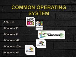 MS-DOS
Windows 95
Windows 98
Windows ME
Windows 2000
Windows XP
 