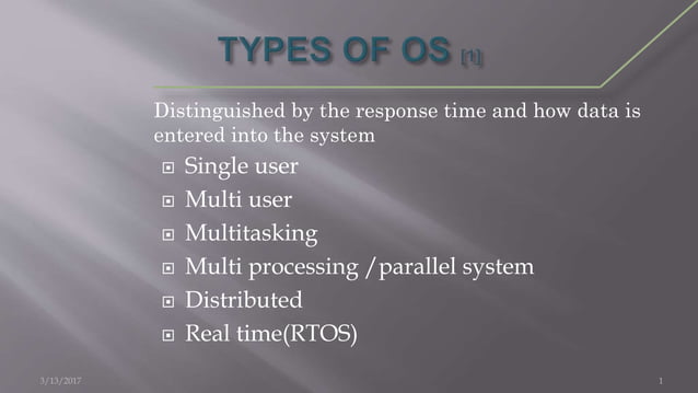 Operating system and its types | PPTX