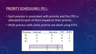 PRIORITY SCHEDULING ( PS ) :
• Each process is associated with priority and the CPU is
allocated to each of them based on their priority .
• Multi process with same priority are dealt using FCFS .
 