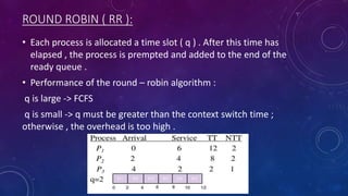 ROUND ROBIN ( RR ):
• Each process is allocated a time slot ( q ) . After this time has
elapsed , the process is prempted and added to the end of the
ready queue .
• Performance of the round – robin algorithm :
q is large -> FCFS
q is small -> q must be greater than the context switch time ;
otherwise , the overhead is too high .
 