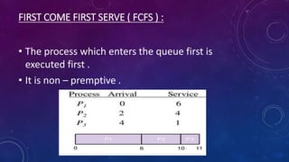 FIRST COME FIRST SERVE ( FCFS ) :
• The process which enters the queue first is
executed first .
• It is non – premptive .
 