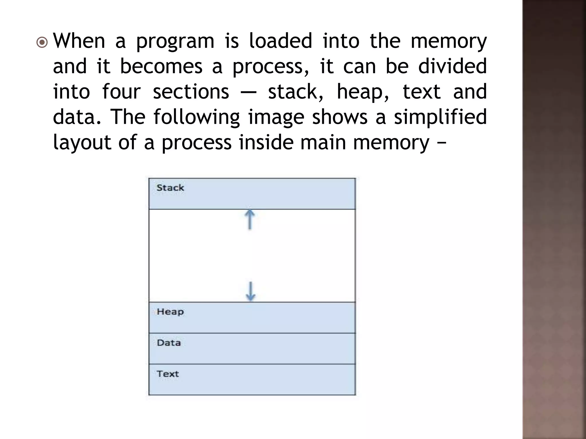  When a program is loaded into the memory
and it becomes a process, it can be divided
into four sections ─ stack, heap, text and
data. The following image shows a simplified
layout of a process inside main memory −
 