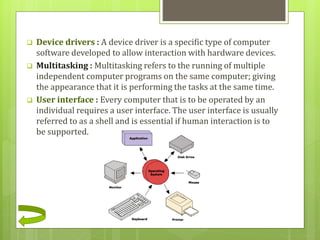 Operating system | PPTX