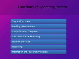Operating system Tutorial. | PPT