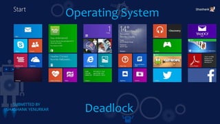 Operating System
SUBMITTED BY
SHASHANK YENURKAR Deadlock
 