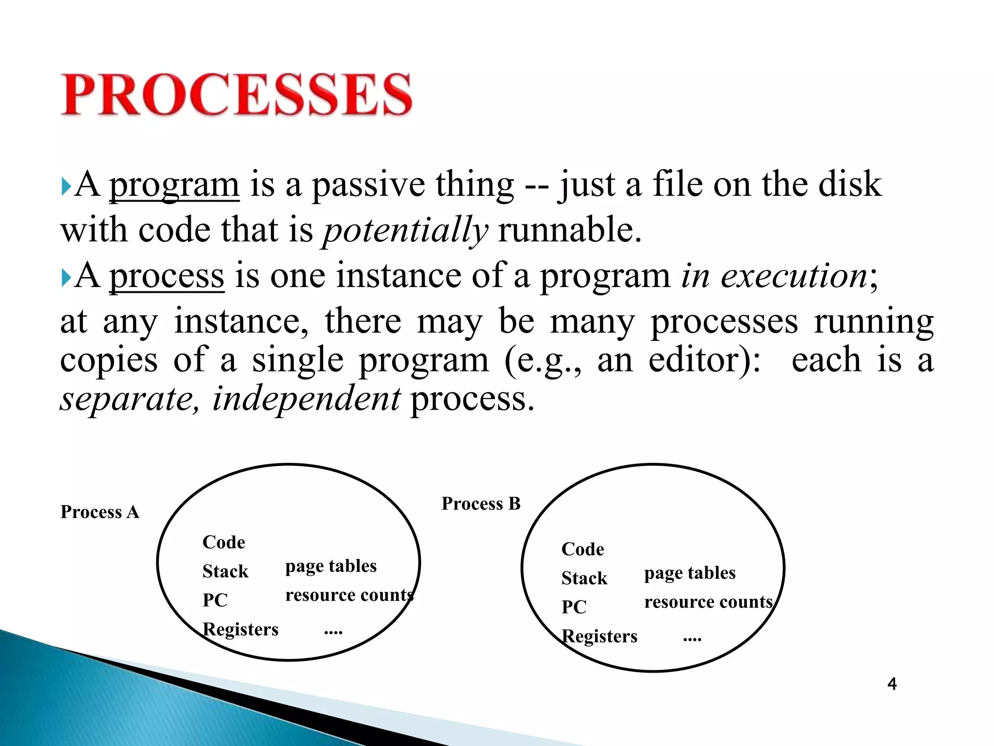 A program is a passive thing -- just a file on the disk
with code that is potentially runnable.
A process is one instance of a program in execution;
at any instance, there may be many processes running
copies of a single program (e.g., an editor): each is a
separate, independent process.
4
Code
Stack
PC
Registers
page tables
resource counts
....
Code
Stack
PC
Registers
page tables
resource counts
....
Process BProcess A
 