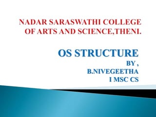 OS STRUCTURE
BY ,
B.NIVEGEETHA
I MSC CS
 