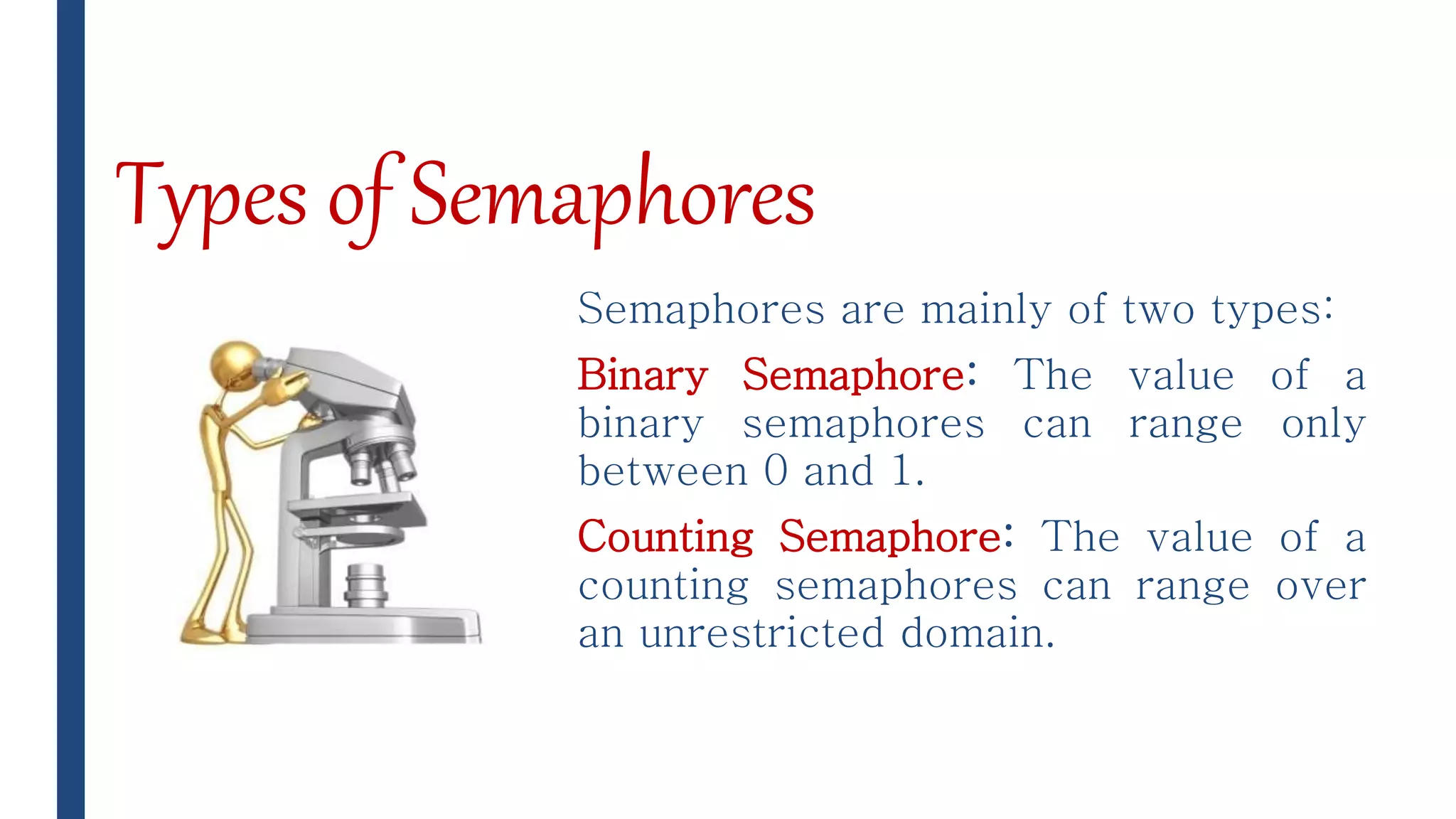 Types of Semaphores
Semaphores are mainly of two types:
Binary Semaphore: The value of a
binary semaphores can range only
between 0 and 1.
Counting Semaphore: The value of a
counting semaphores can range over
an unrestricted domain.
 