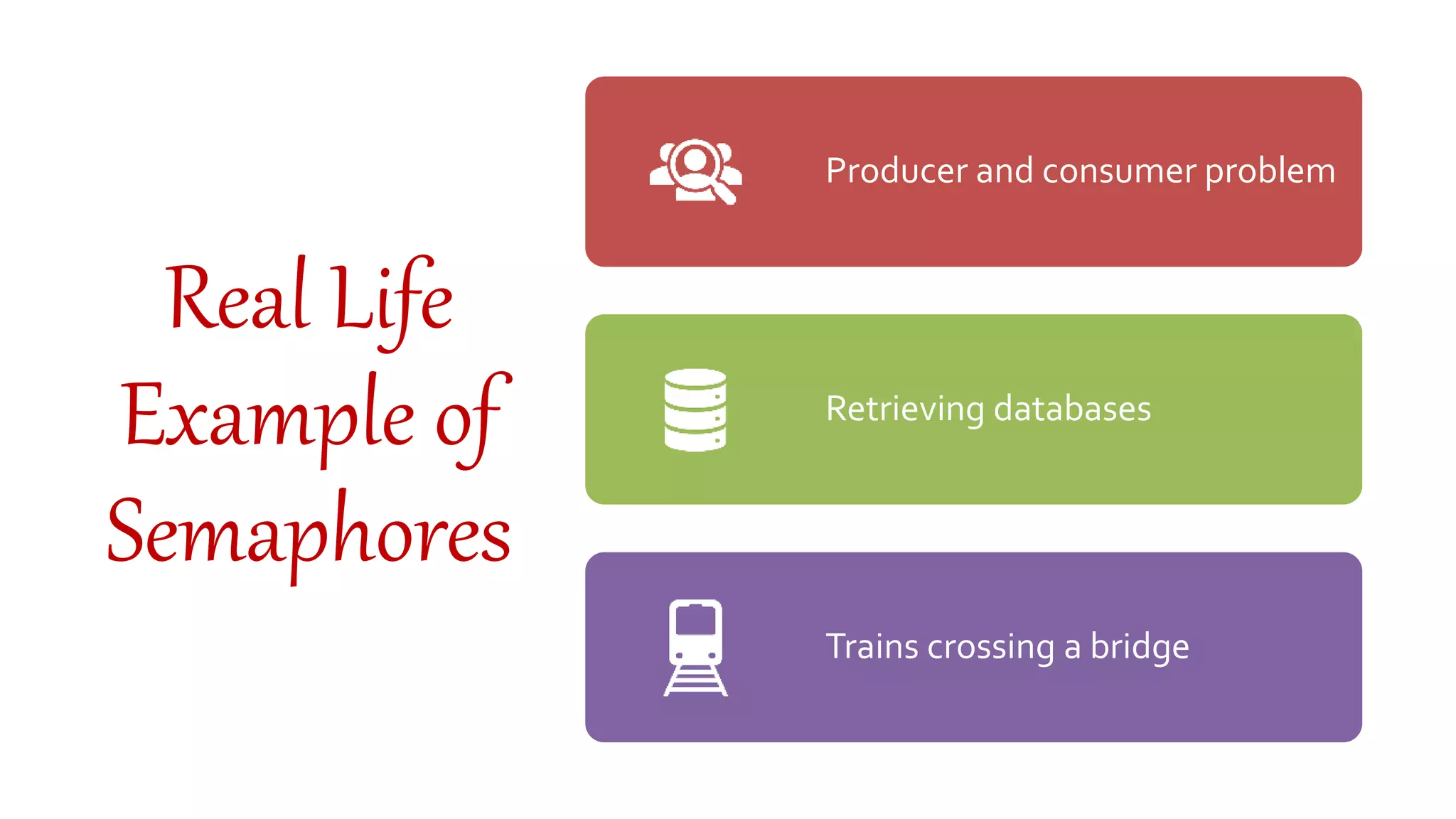 Real Life
Example of
Semaphores
Producer and consumer problem
Retrieving databases
Trains crossing a bridge
 