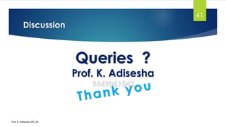 Discussion
Prof. K. Adisesha (Ph. D)
41
Queries ?
Prof. K. Adisesha
9449081542
 