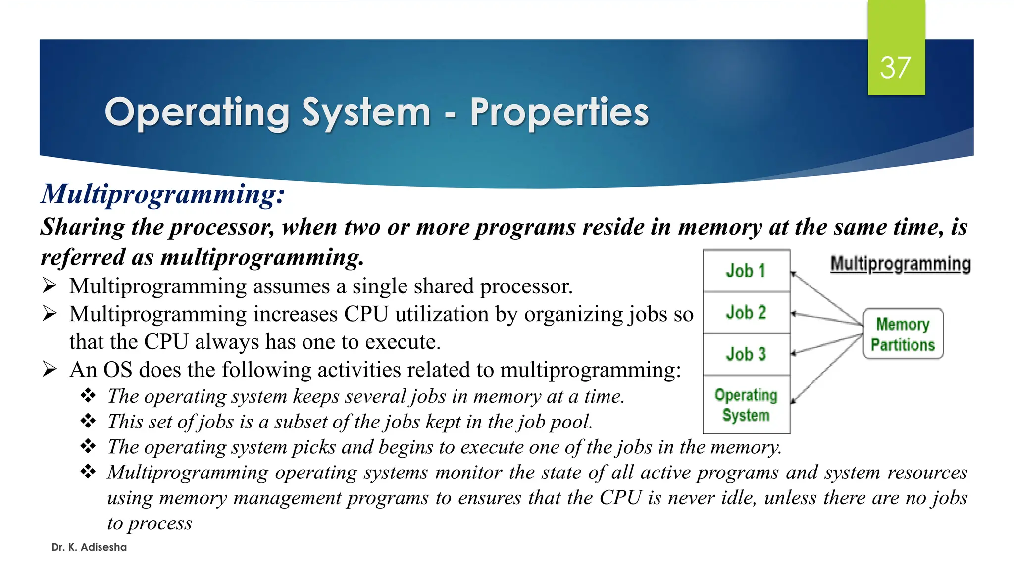 Operating System Concepts Part-1 by_Adi.pdf