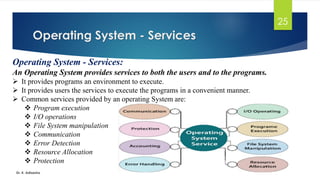 Operating System - Services
Dr. K. Adisesha
25
Operating System - Services:
An Operating System provides services to both the users and to the programs.
➢ It provides programs an environment to execute.
➢ It provides users the services to execute the programs in a convenient manner.
➢ Common services provided by an operating System are:
❖ Program execution
❖ I/O operations
❖ File System manipulation
❖ Communication
❖ Error Detection
❖ Resource Allocation
❖ Protection
 
