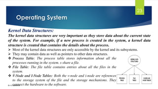 Introduction Operating System ppt by Dr. K. Adisesha | PDF