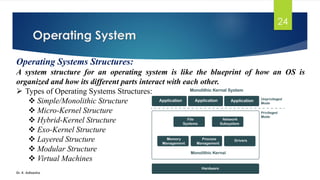 Introduction Operating System ppt by Dr. K. Adisesha | PDF