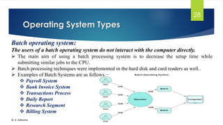 Introduction Operating System ppt by Dr. K. Adisesha | PDF