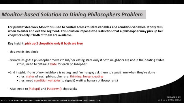 Dining Philosopher Problem and Solution