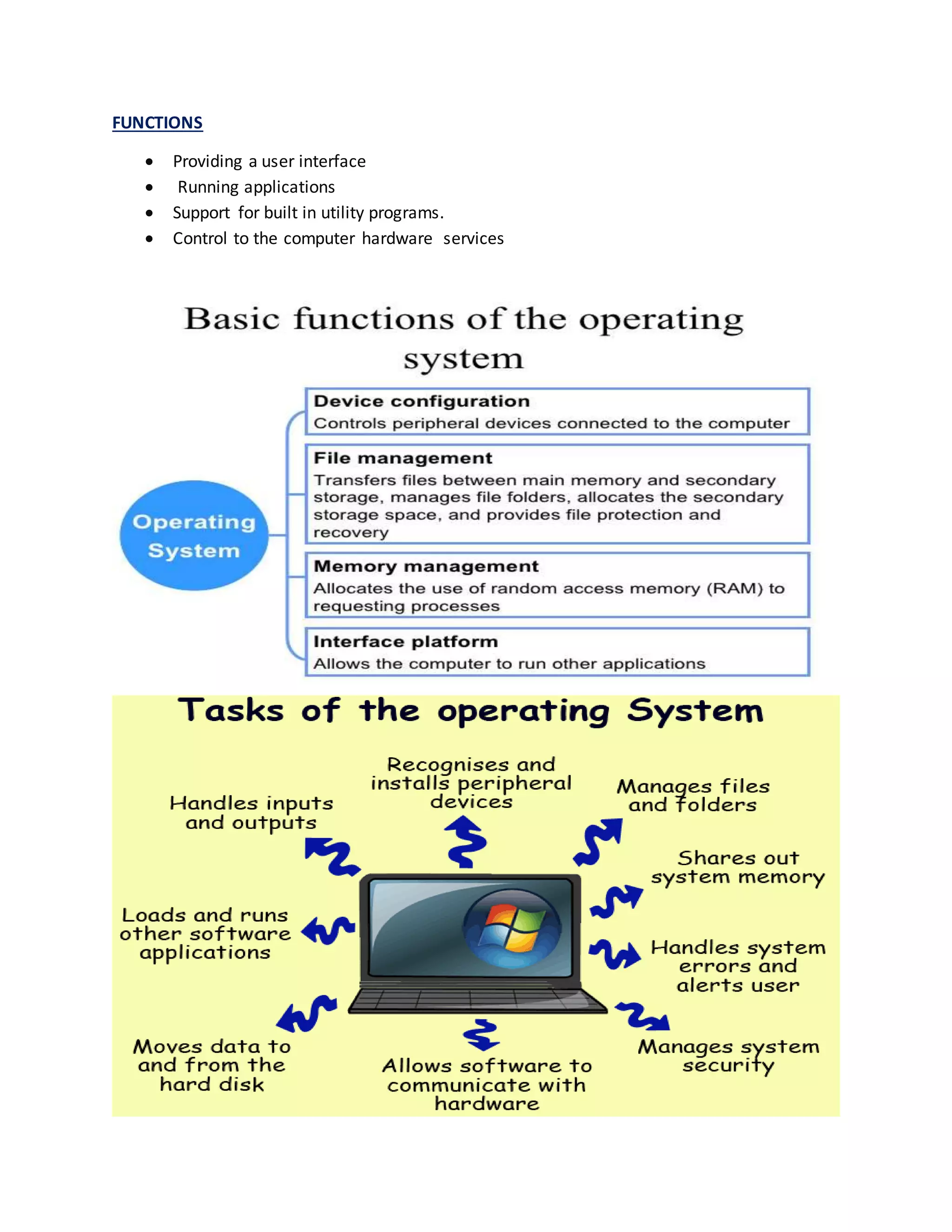 FUNCTIONS
 Providing a user interface
 Running applications
 Support for built in utility programs.
 Control to the computer hardware services
 