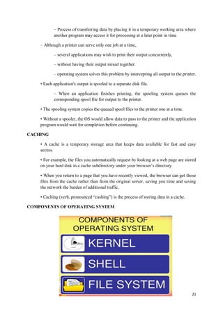 Operating system module | PDF