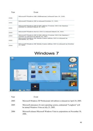 Operating system module | PDF