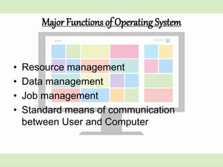 Operating system: COMPUTER | PPT
