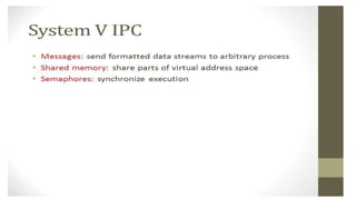 Operating system | PPTX