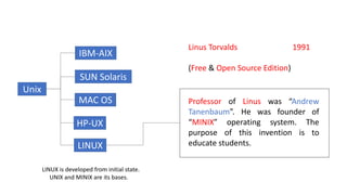 Operating system (Introduction to Linux) | PPTX
