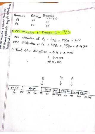 Operating System Pdf