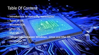 OPERATING SYSTEM.pptx