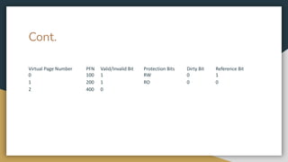 Cont.
Virtual Page Number PFN Valid/Invalid Bit Protection Bits Dirty Bit Reference Bit
0 100 1 RW 0 1
1 200 1 RO 0 0
2 400 0
 