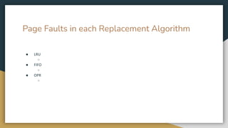 Page Faults in each Replacement Algorithm
● LRU
○
● FIFO
○
● OPR
○
 