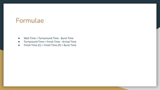 Formulae
● Wait Time = Turnaround Time - Burst Time
● Turnaround Time = Finish Time - Arrival Time
● Finish Time (C) = Finish Time (P) + Burst Time
 