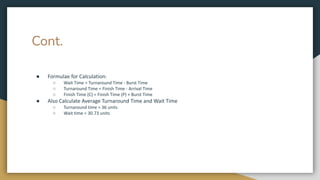 Cont.
● Formulae for Calculation:
○ Wait Time = Turnaround Time - Burst Time
○ Turnaround Time = Finish Time - Arrival Time
○ Finish Time (C) = Finish Time (P) + Burst Time
● Also Calculate Average Turnaround Time and Wait Time
○ Turnaround time = 36 units
○ Wait time = 30.73 units
 