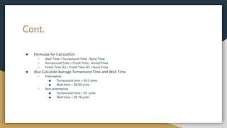 Cont.
● Formulae for Calculation:
○ Wait Time = Turnaround Time - Burst Time
○ Turnaround Time = Finish Time - Arrival Time
○ Finish Time (C) = Finish Time (P) + Burst Time
● Also Calculate Average Turnaround Time and Wait Time
○ Preemptive
■ Turnaround time = 34.2 units
■ Wait time = 28.93 units
○ Non-preemptive
■ Turnaround time = 35 units
■ Wait time = 29.73 units
 