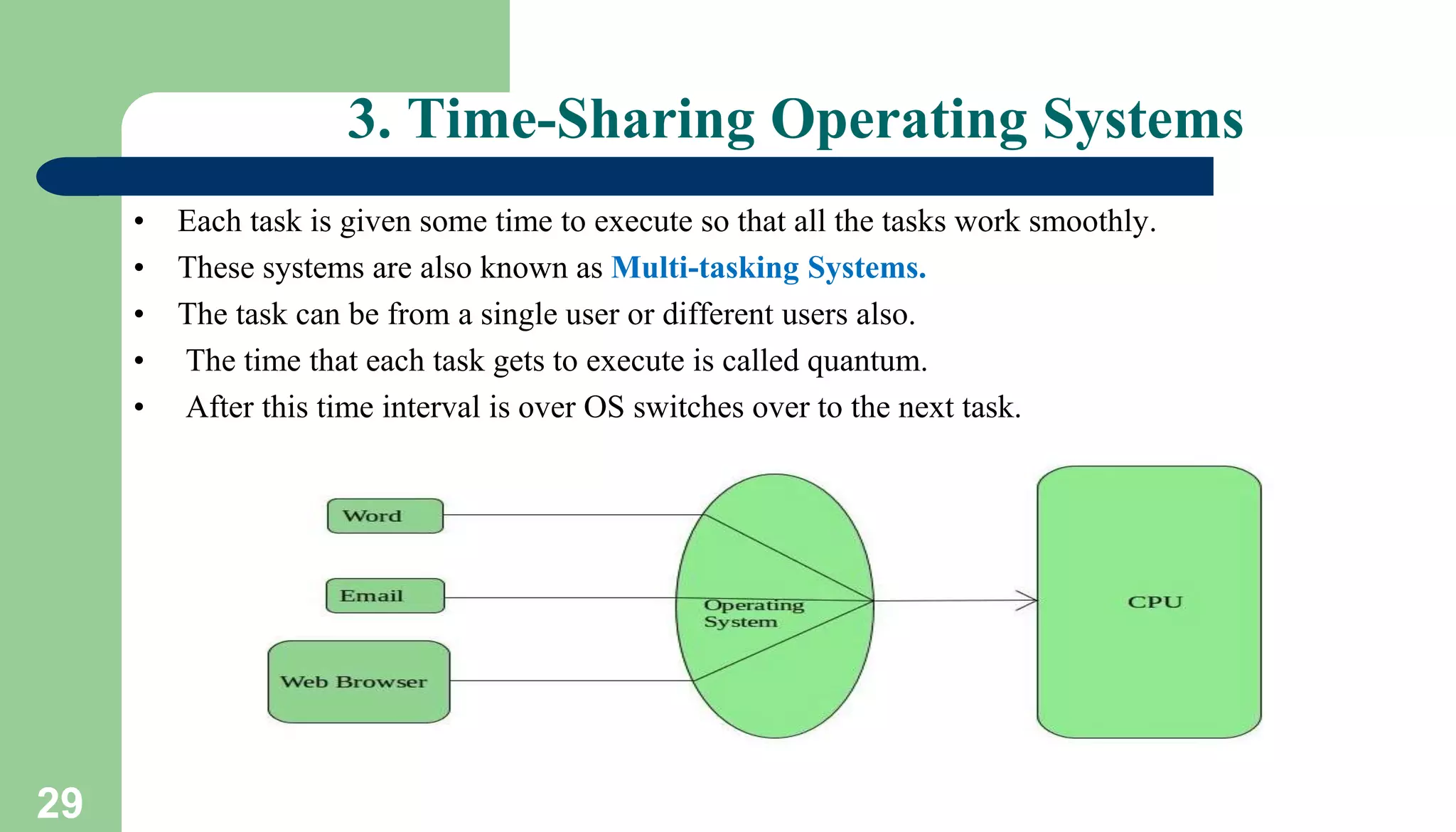 Operating system.pptx