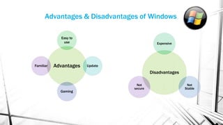 Advantages
Easy to
use
Update
Gaming
Familiar
Disadvantages
Expensive
Not
Stable
Not
secure
Advantages & Disadvantages of Windows
 